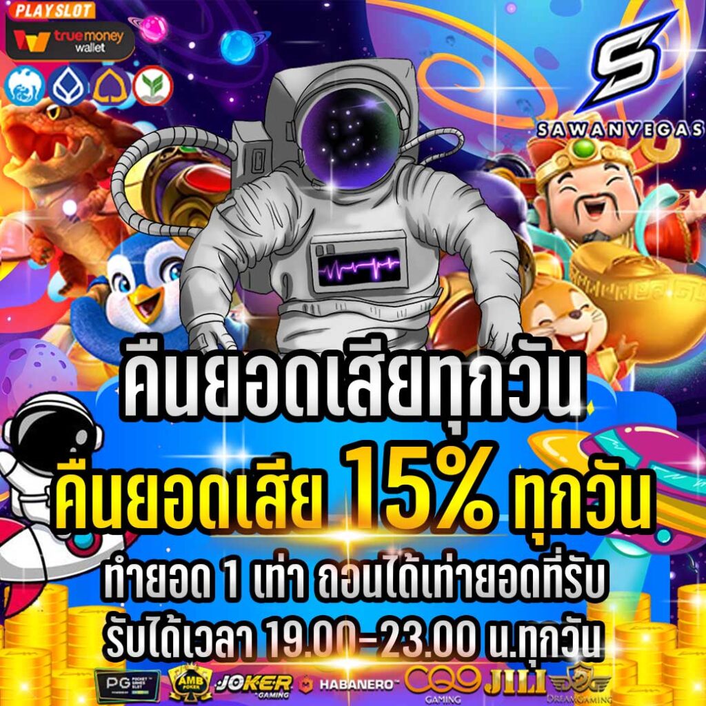 Sawanslotreturnslossamount15