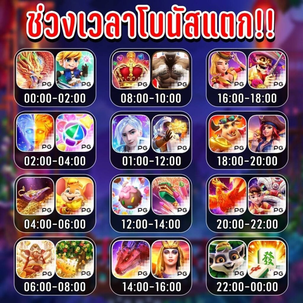 สวรรค์เวกัสเว็บมาแรง2023