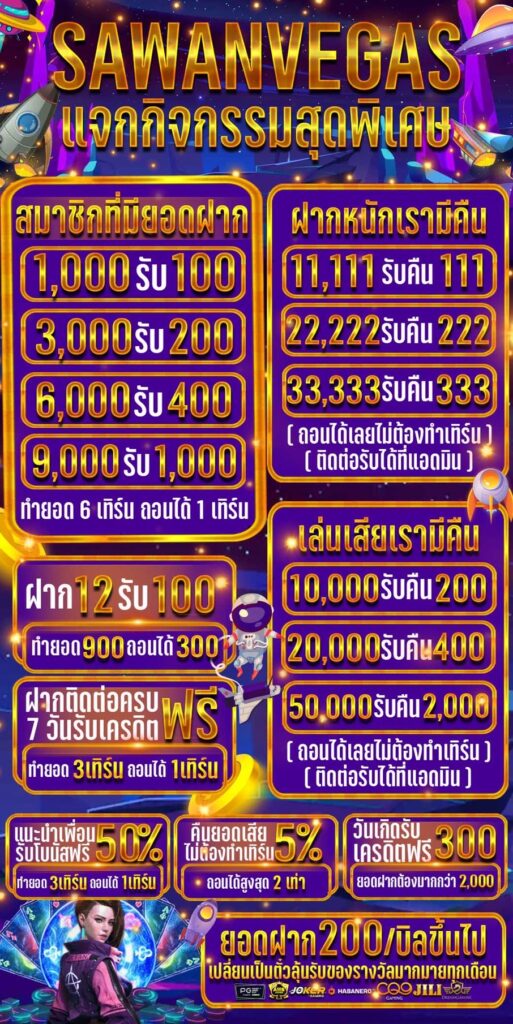 สล็อตสงรรค์ฝาก12รับ100โปรวันแม่2023